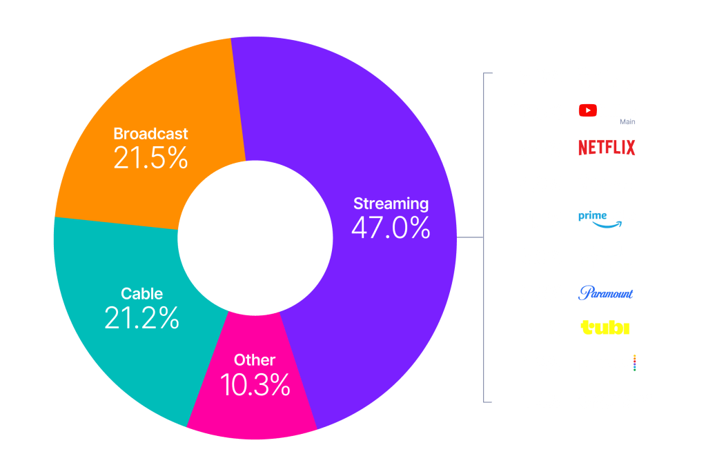the-gauge-JANUARY-2026-4k-data-center-d01.png